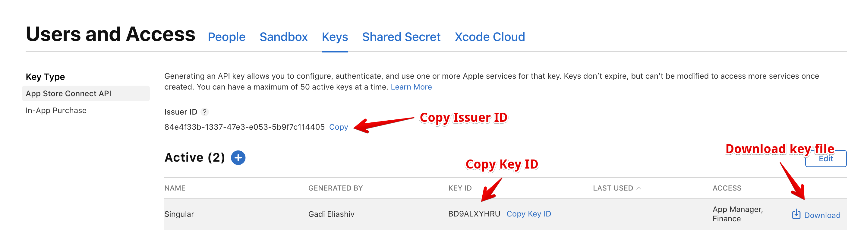 key details